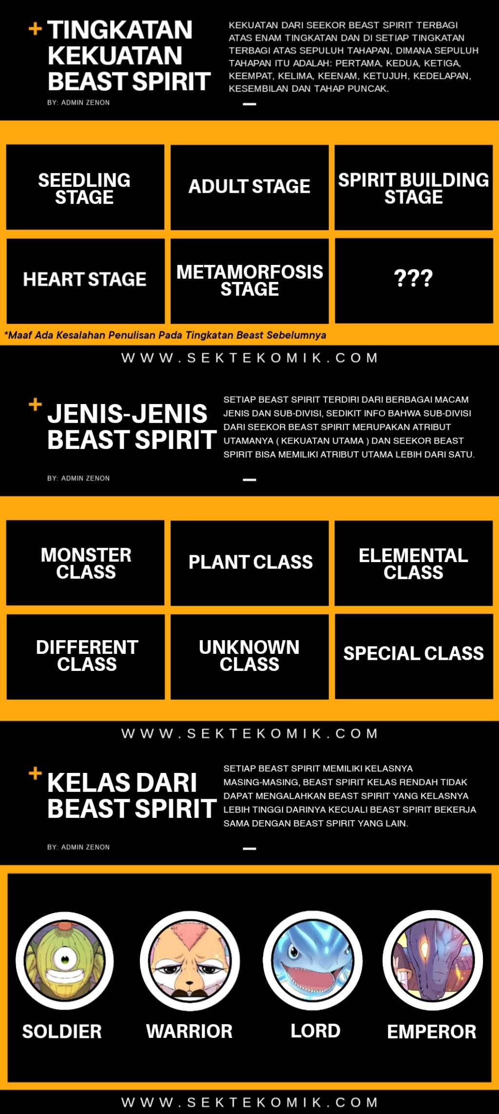 Legendary Fish Take The World Chapter 72 Bahasa Indonesia